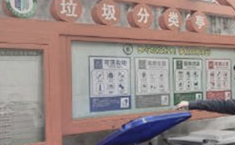 垃圾分類管理制度